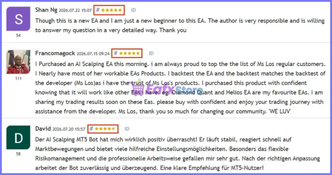 User reviews of AI Scalping MT5