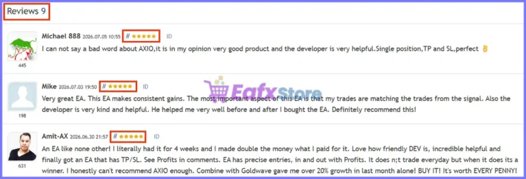 User reviews of AXIO Gold EA