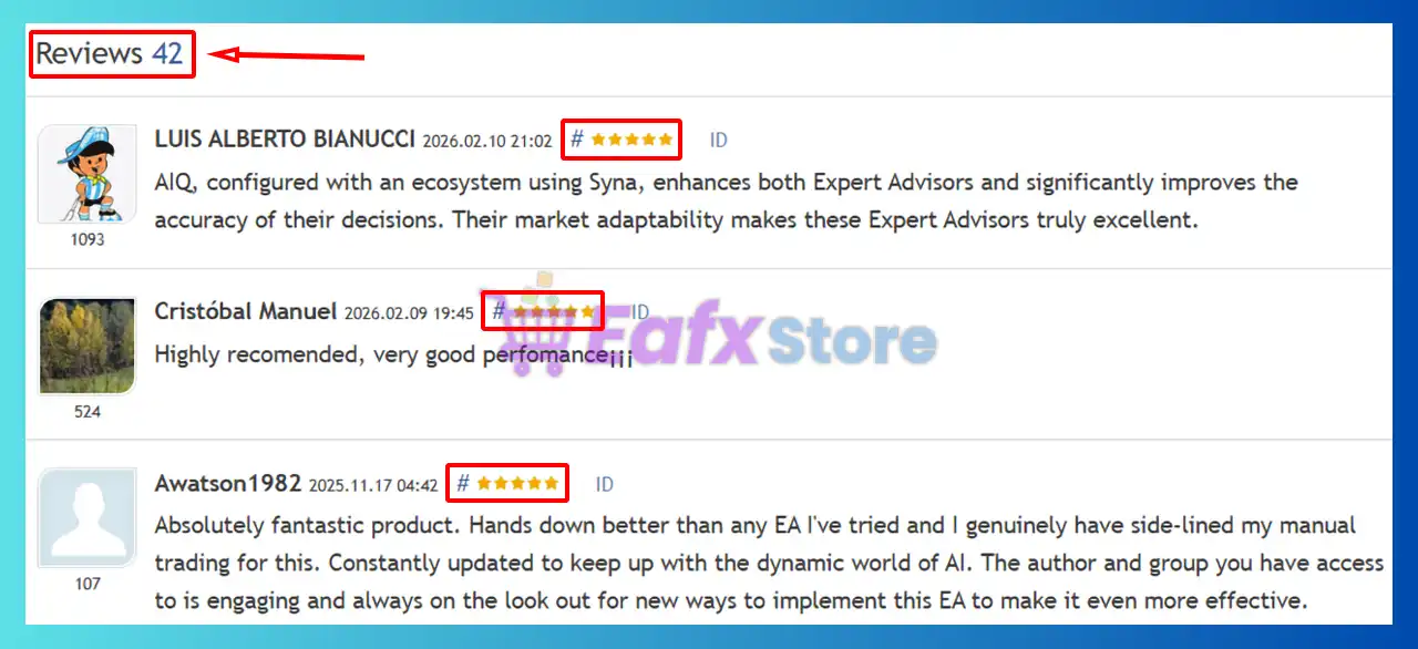 User reviews of AiQ EA