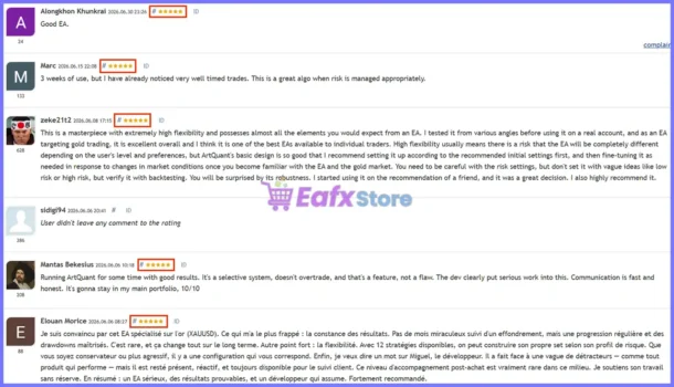 User reviews of ArtQuant Gold Robot
