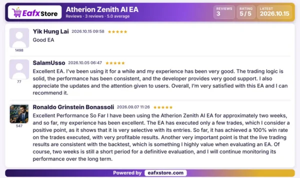 User reviews of Atherion Zenith AI EA