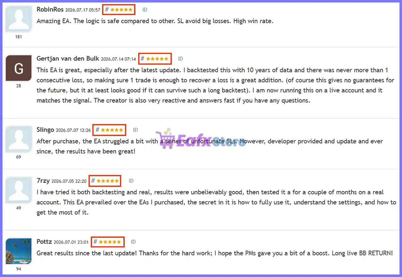 User reviews of BB Return Robot