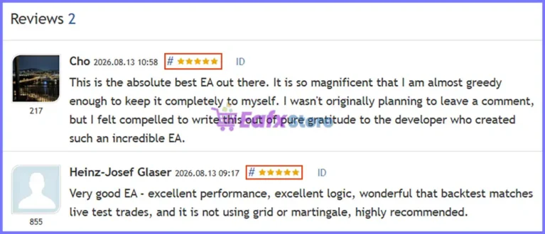 User reviews of Cortex IDX EA