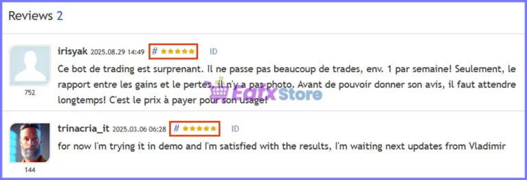 User reviews of FXChronos EA