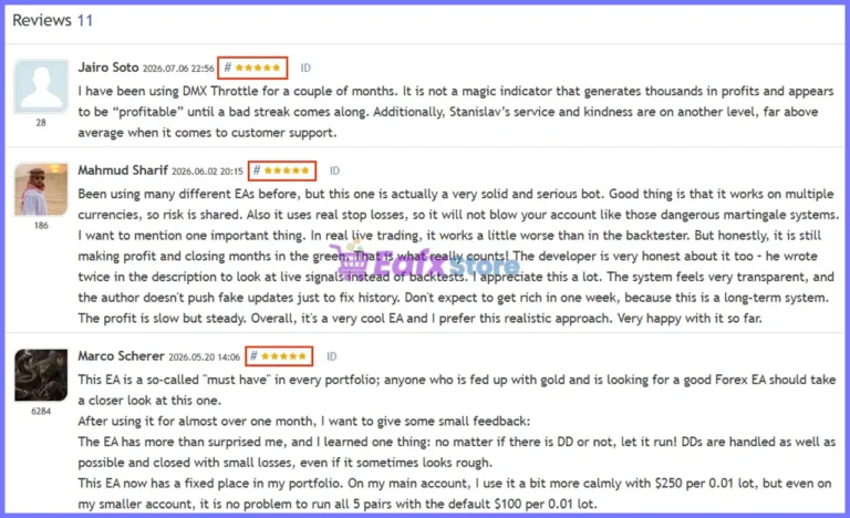 User reviews of Full Throttle DMX EA
