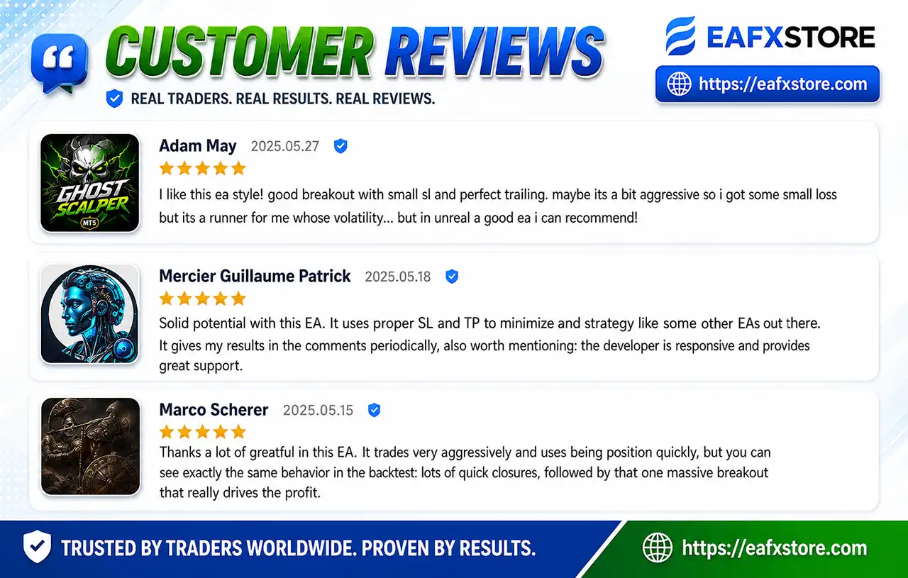 Ghost Scalper MT5 with SetFiles (Latest version) – GroupBuy 6 User reviews of Ghost Scalper MT5