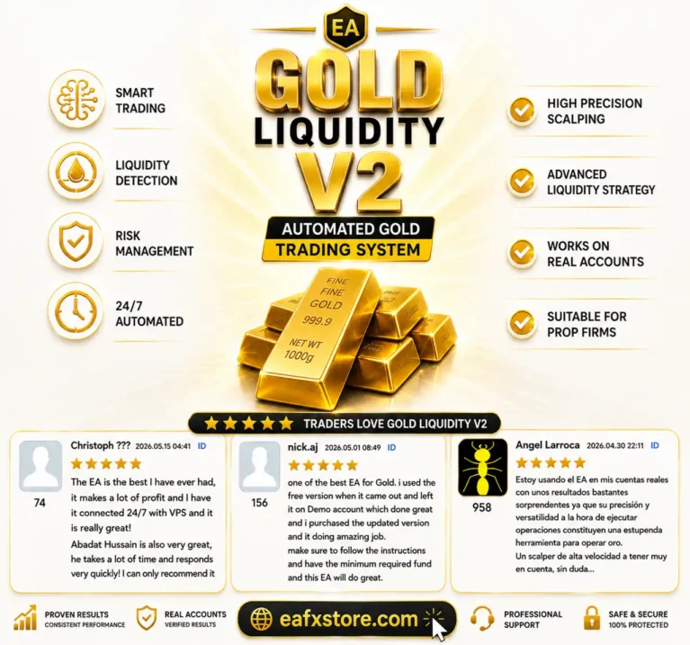 User reviews of Gold Liquidity V2 EA