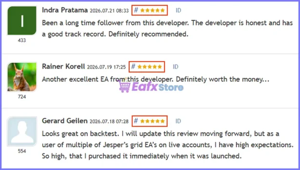User reviews of Gold Neural Core EA