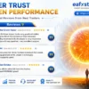 User reviews of Gold Neural Core MT5