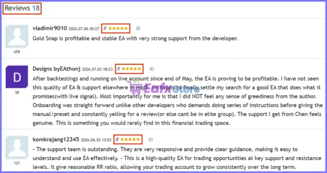 User reviews of Gold Snap