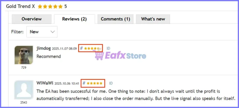 User reviews of Gold Trend X