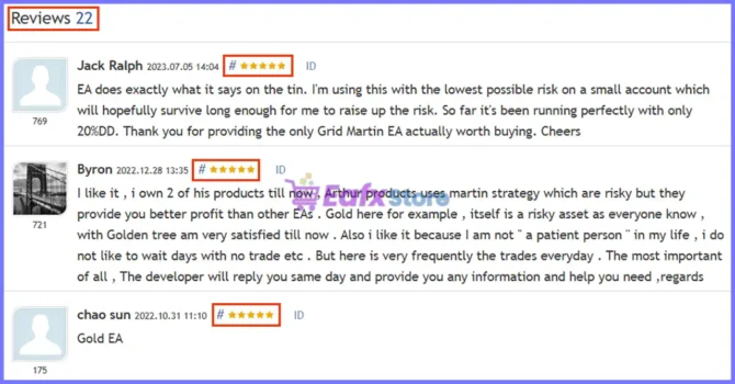 User reviews of Golden Tree EA