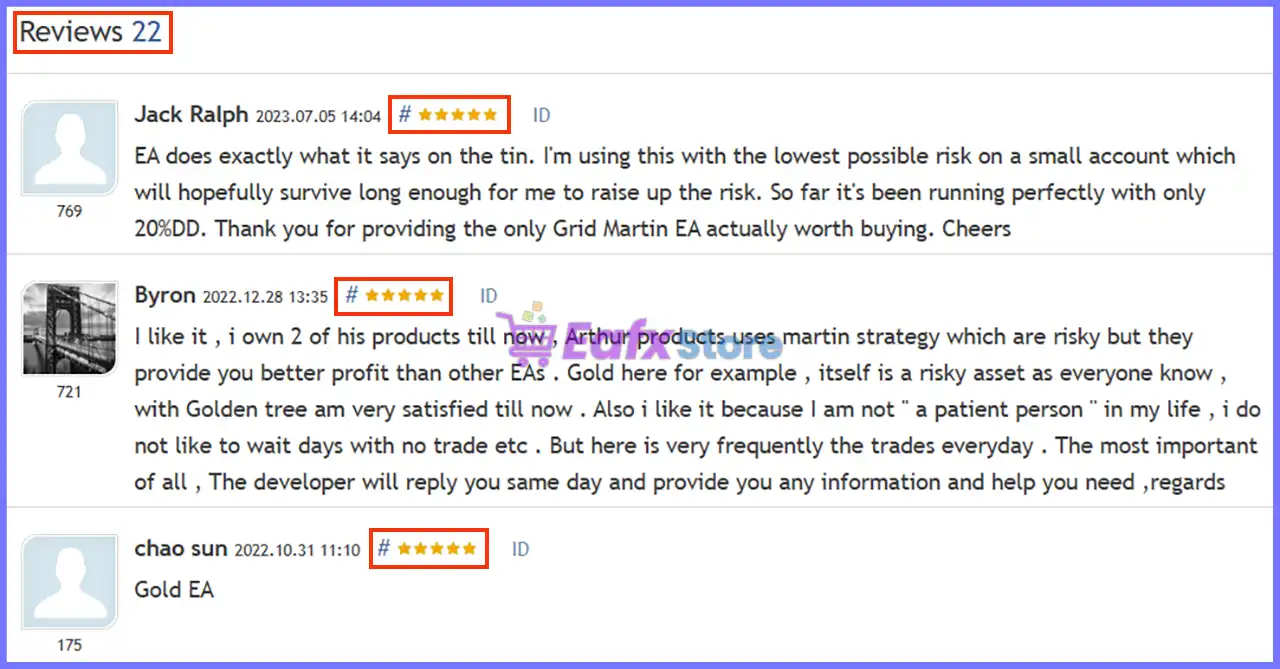 Golden Tree EA MT5 (Latest version) – GroupBuy 4 User reviews of Golden Tree EA
