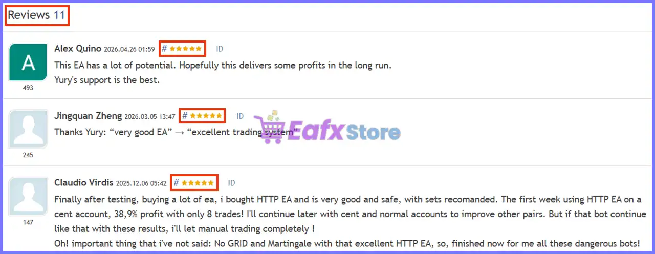 User reviews of HTTP EA
