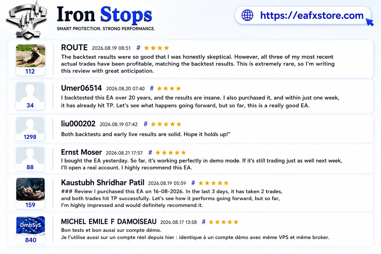 Iron Stops EA MT5 (Latest version) – GroupBuy 4 User reviews of Iron Stops EA