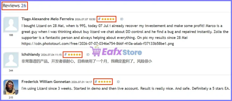 User reviews of Lizard EA