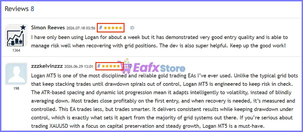 Logan MT5 with SetFiles (Latest version) – GroupBuy 6 User reviews of Logan MT5