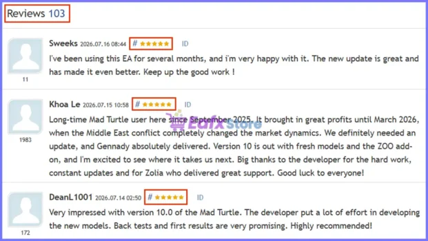 User reviews of Mad Turtle Robot