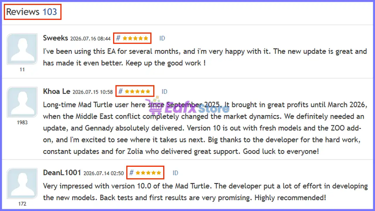 Mad Turtle EA MT5 v6.50 with SetFiles (Unlimited) 7 User reviews of Mad Turtle Robot