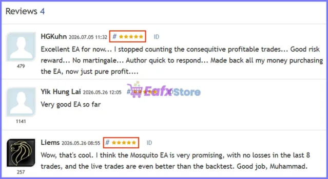 User reviews of Mosquito EA