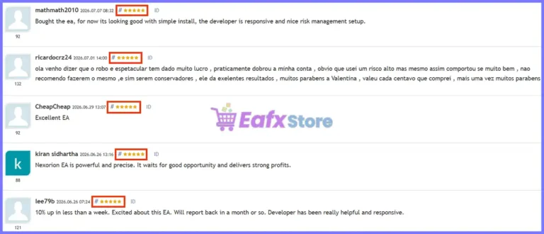 User reviews of Nexorion Initium Novum EA
