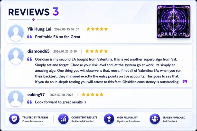 User reviews of Obsidian Flow Atlas EA