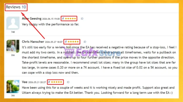 User reviews of Osloma Gold MT5