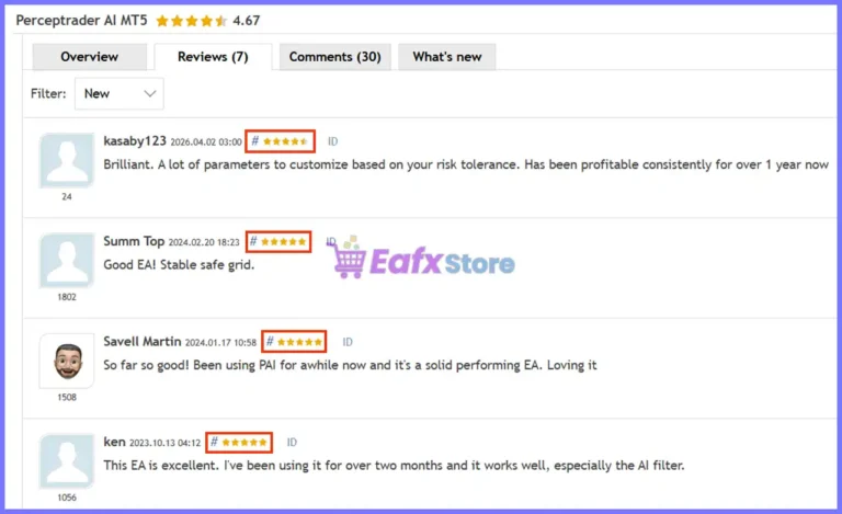 User reviews of Perceptrader AI MT5