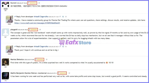 User reviews of Precise Pair Trading Pro EA