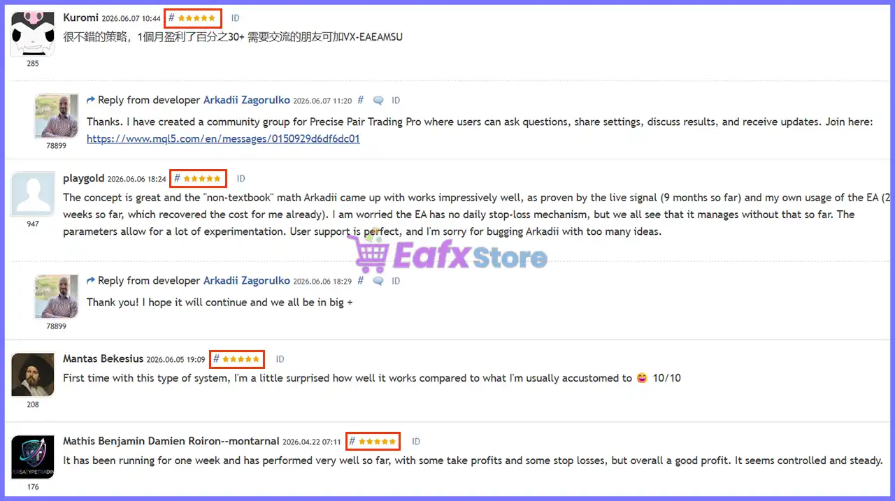 Precise Pair Trading Pro MT5 v1.9 with SetFiles (Unlimited) 4 User reviews of Precise Pair Trading Pro EA