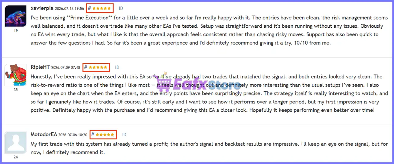 User reviews of Prime Execution AI EA