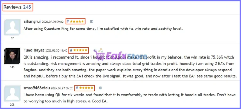 User reviews of Quantum King EA