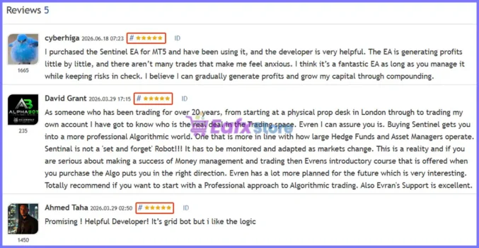User reviews of Sentinel EA MT5
