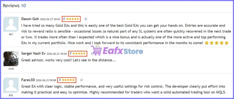 User reviews of Sharkyra Gold Robot