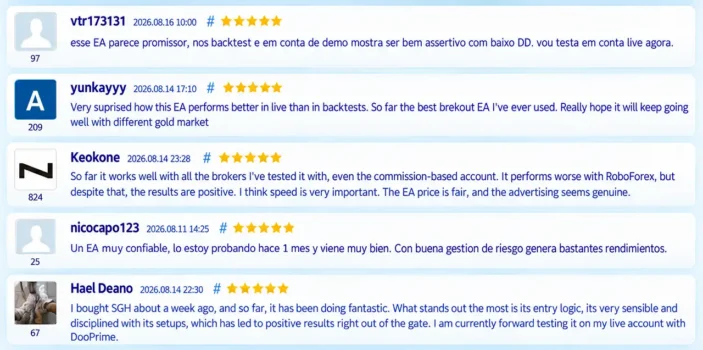 User reviews of Smart Gold Hunter EA