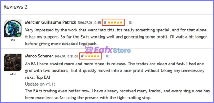 User reviews of StormDRAGON EA