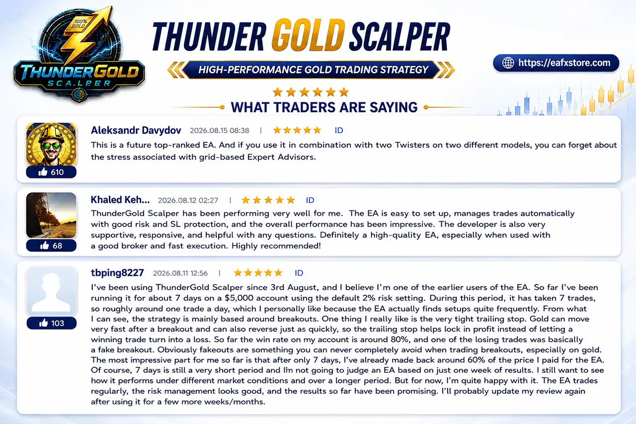 ThunderGold Scalper EA MT5 v1.3 + SetFiles (Unlimited) 5 User reviews of ThunderGold Scalper EA