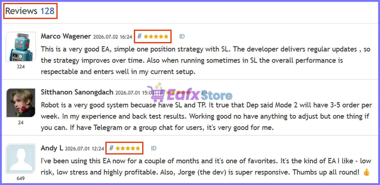 User reviews of TwisterPro Scalper