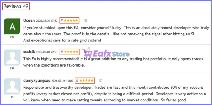 User reviews of Wave Rider EA