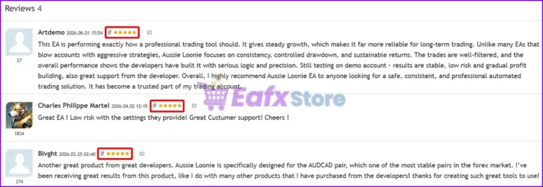 User reviews of the Aussie Loonie EA MT5