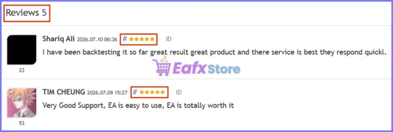 User reviews of the Straddle EA