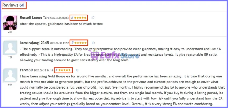 Users rate Gold House MT5