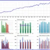 VIOP Breakout Robotu EA Backtest