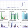 VIOP Breakout Robotu EA MT5 Backtest