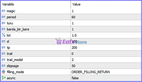 VIOP Breakout Robotu EA MT5 Settings Panel