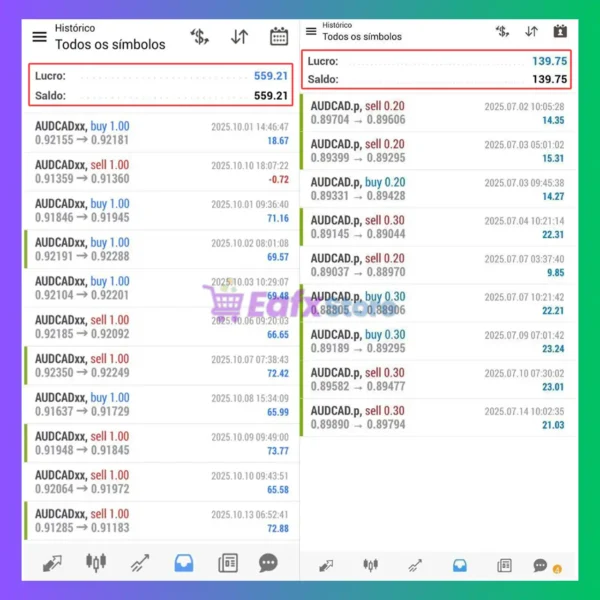 VPX Corp EA Live Results