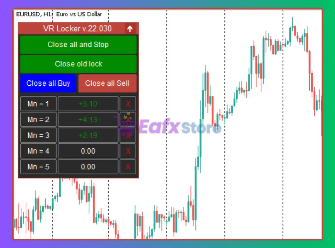 VR Locker MT5 Settings Review & Strategy Analysis 4