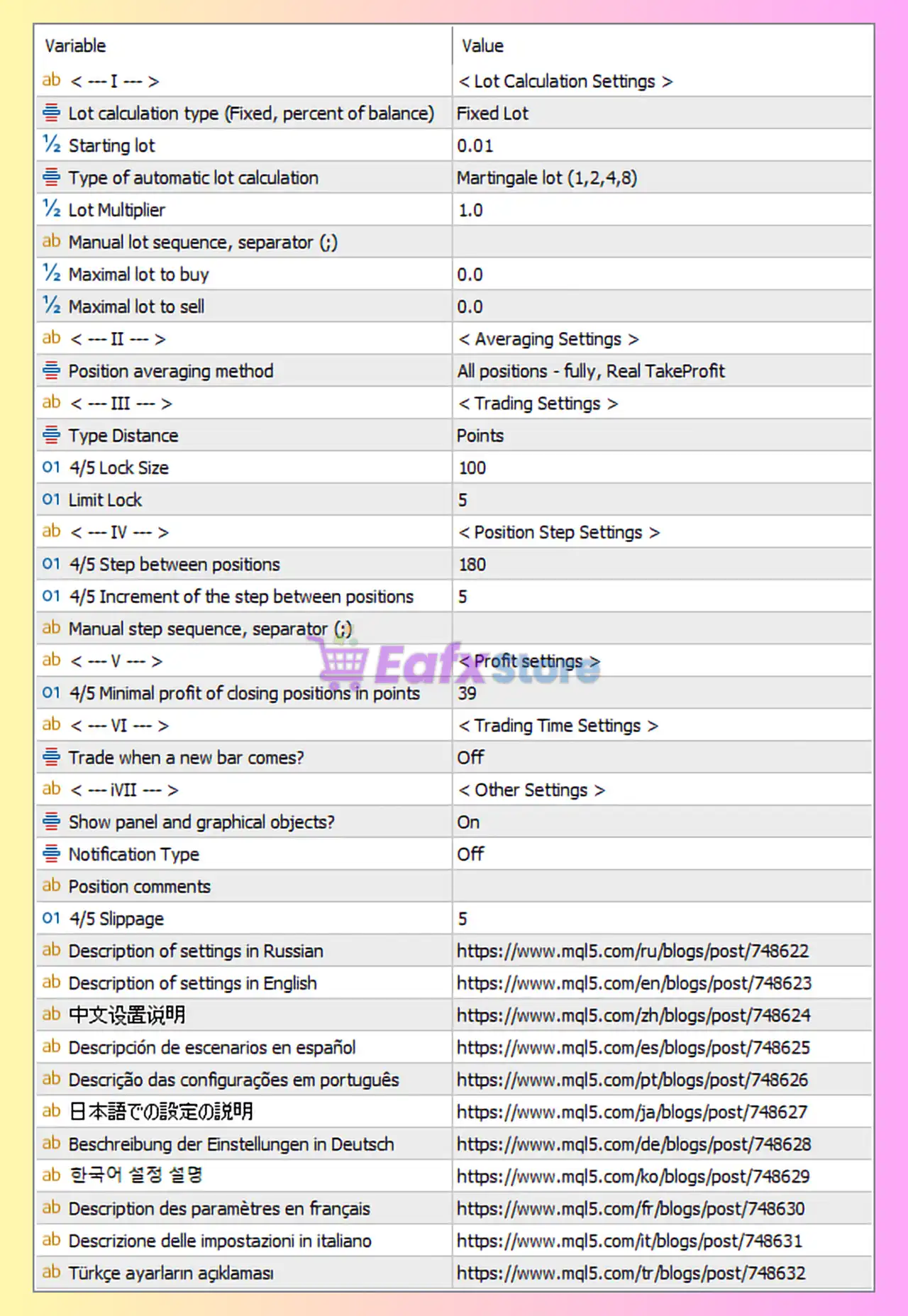 VR Locker MT5 Settings Review & Strategy Analysis 3