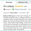 VR Lollipop MT4 Features