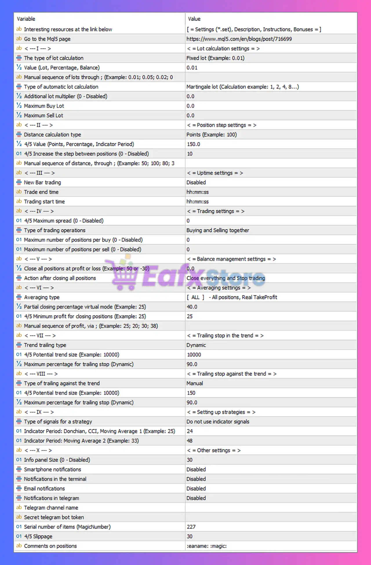 VR Smart Grid MT5 Settings Review & Full Analysis 3